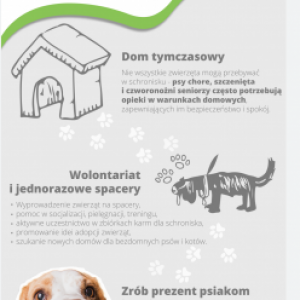 Zoodoptuj.pl w BSOZ Zwierzoluby - akcja #ZoodoptujMobilizuje dotarła do Barwic
